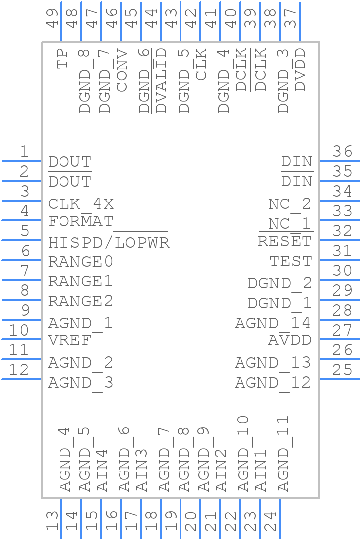DDC114 - Texas Instruments - PCB symbol
