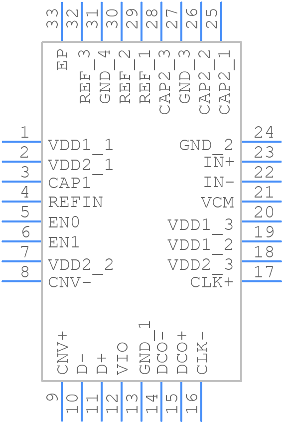 AD7626BCPZ-RL7 - Analog Devices - PCB symbol
