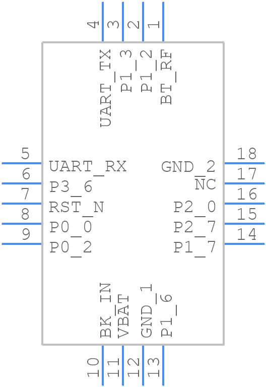RN4871U-V/RM118 - Microchip - PCB symbol