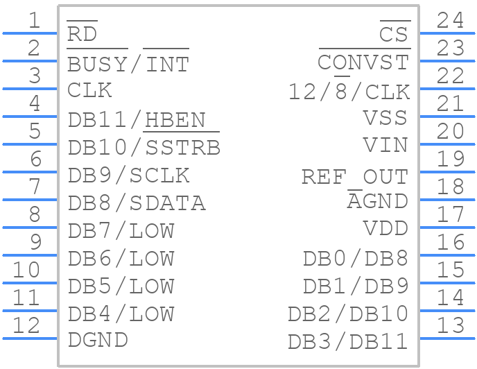 AD7876CNZ - Analog Devices - PCB symbol