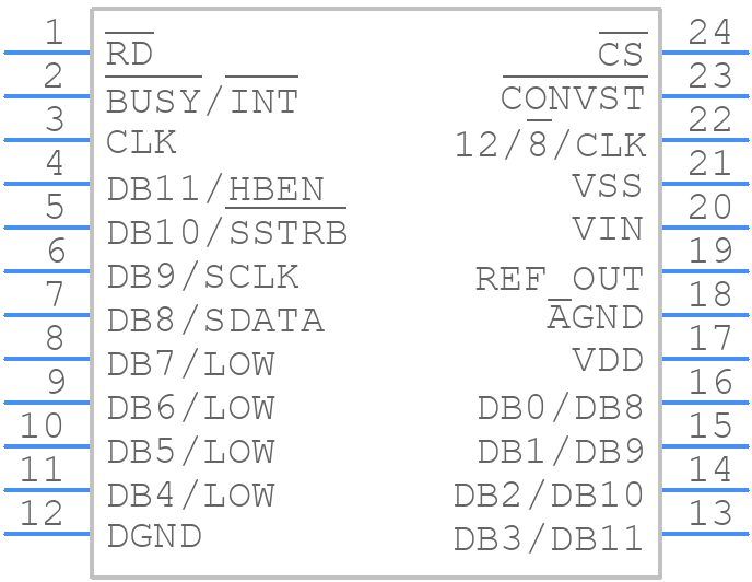 AD7876BN - Analog Devices - PCB symbol