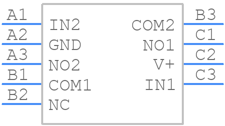 MAX4721EBL+T - Analog Devices - PCB symbol