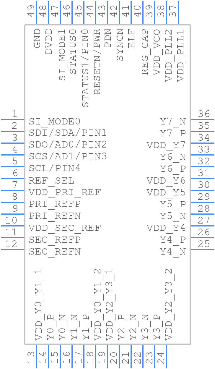 CDCM6208V2GRGZT - Texas Instruments - PCB symbol