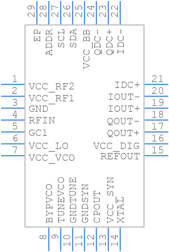 MAX2121ETI+ - Analog Devices - PCB symbol