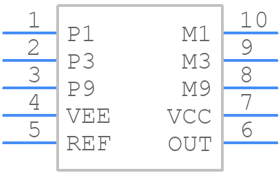 LT1991HMS#PBF - Analog Devices - PCB symbol