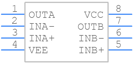 MAX4017ESA+T - Analog Devices - PCB symbol