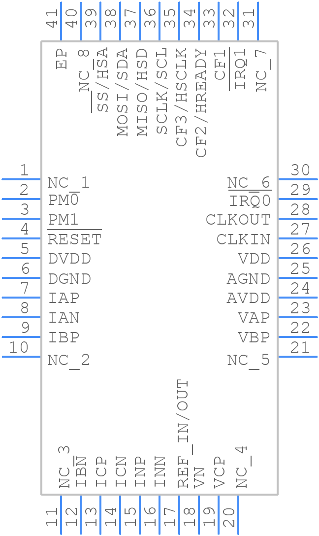 ADE7880ACPZ-RL - Analog Devices - PCB symbol