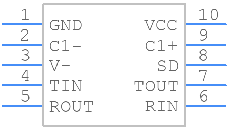ADM101EARMZ-REEL - Analog Devices - PCB symbol
