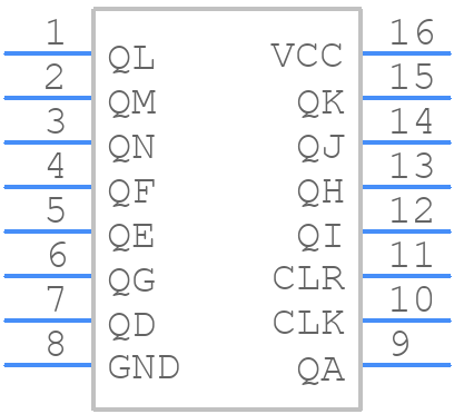 SN74HC4020PW - Texas Instruments - PCB symbol