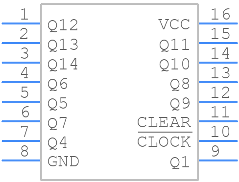 M74HC4020B1R - STMicroelectronics - PCB symbol