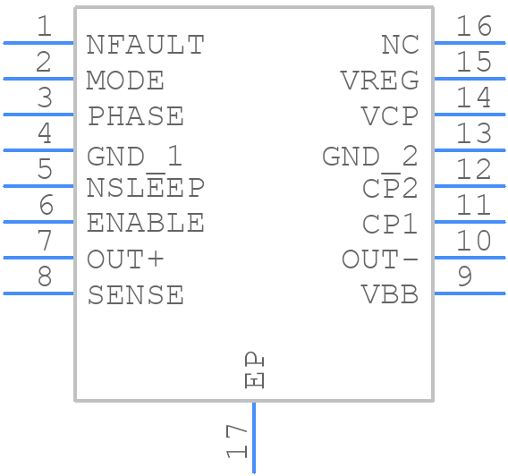DRV8800PWPR - Texas Instruments - PCB symbol