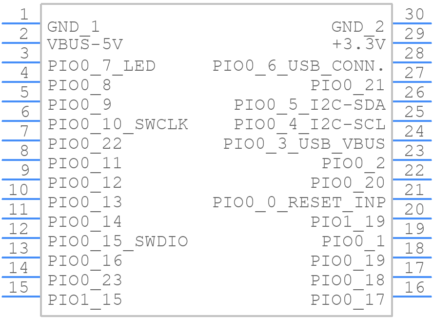 EA-QSB-015 - Embedded Artists - PCB symbol