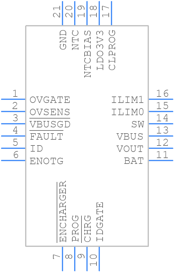 LTC4160EUDC#PBF - Analog Devices - PCB symbol
