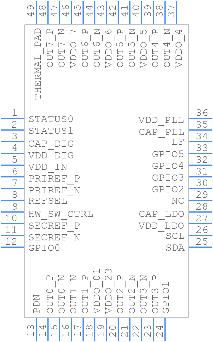 LMK03318RHSR - Texas Instruments - PCB symbol