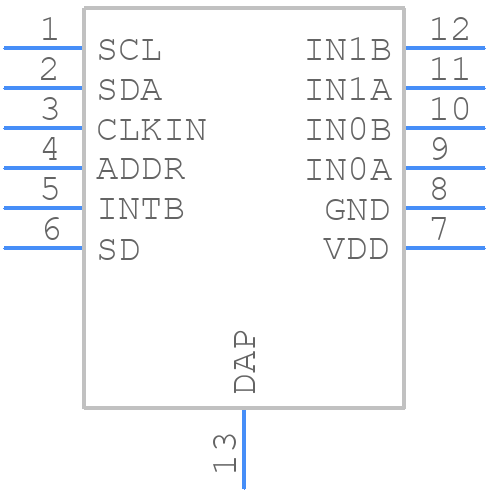 LDC1612QDNTRQ1 - Texas Instruments - PCB symbol