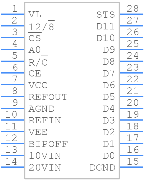 MAX174ACPI+ - Analog Devices - PCB symbol