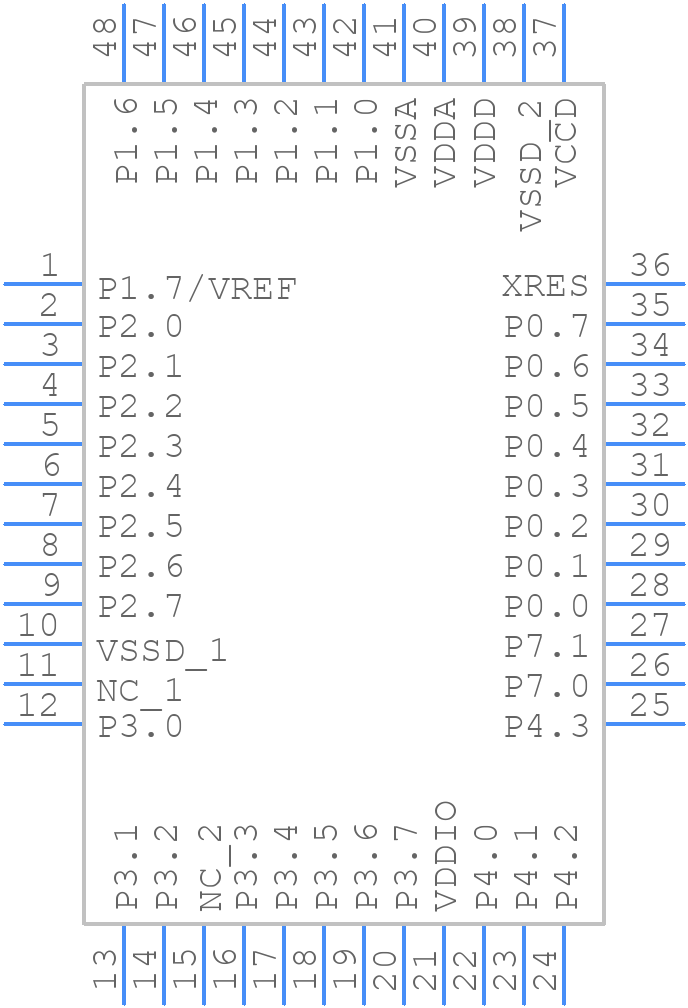 CY8C4247AZI-L433 - Infineon - PCB symbol