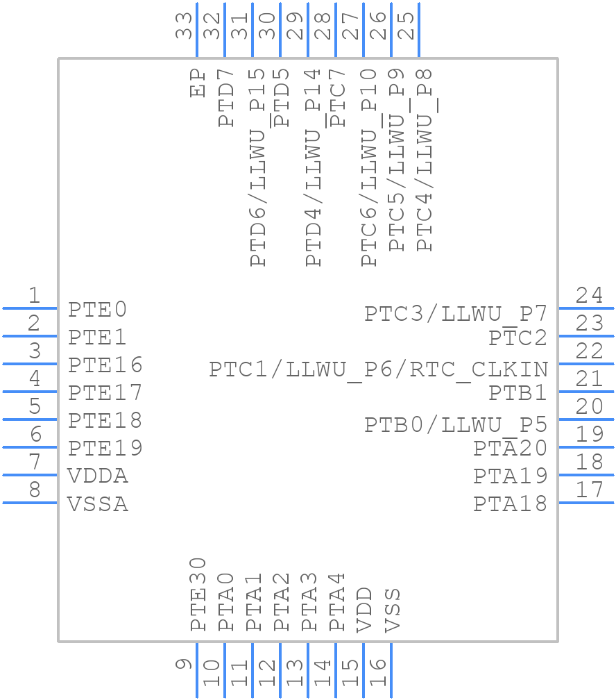 MKL15Z128VFM4 - NXP - PCB symbol