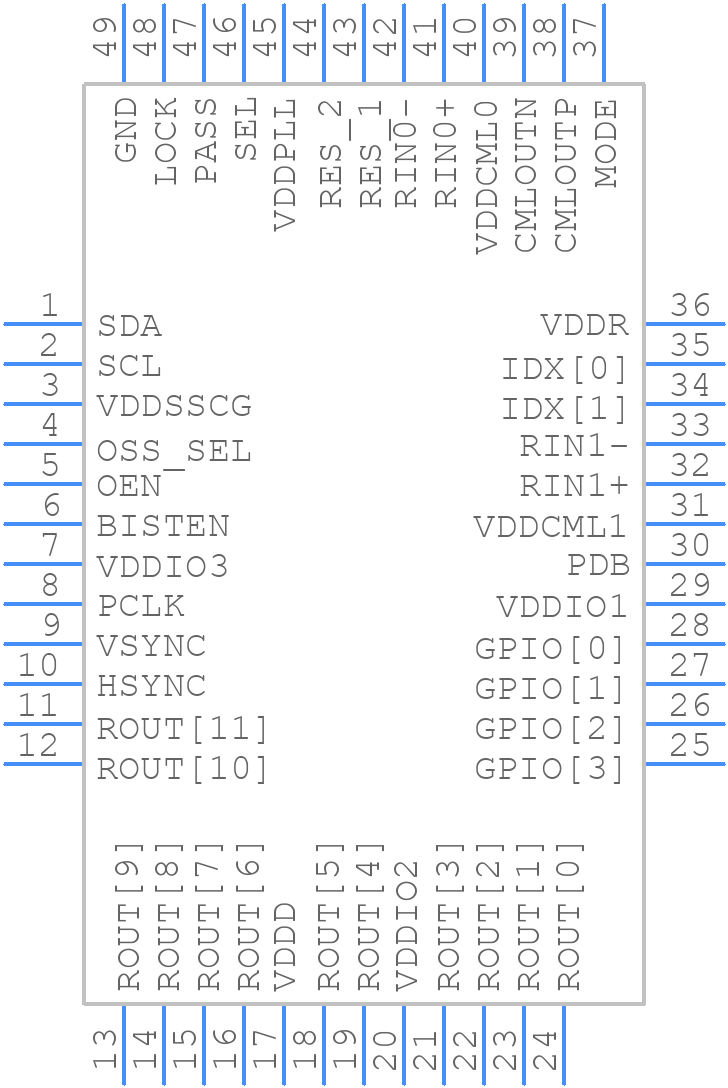 DS90UB914ATRHSJQ1 - Texas Instruments - PCB symbol