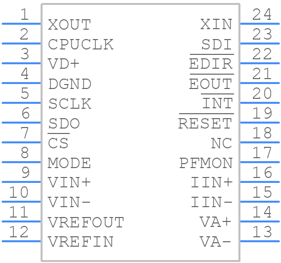 CS5460A-BSZR - Cirrus Logic - PCB symbol
