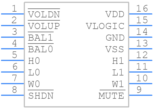 MAX5456ETE+T - Analog Devices - PCB symbol