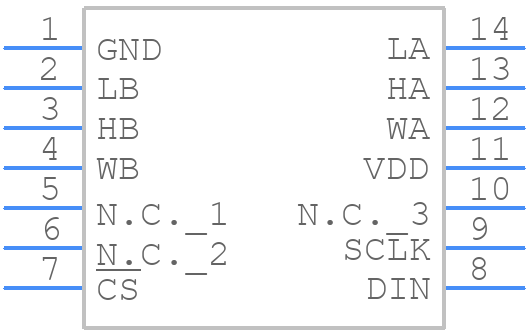 MAX5413EUD+ - Analog Devices - PCB symbol