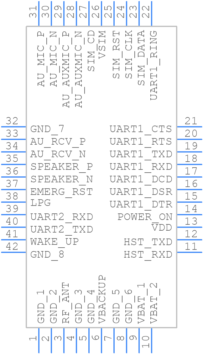 G510 - Fibocom - PCB symbol