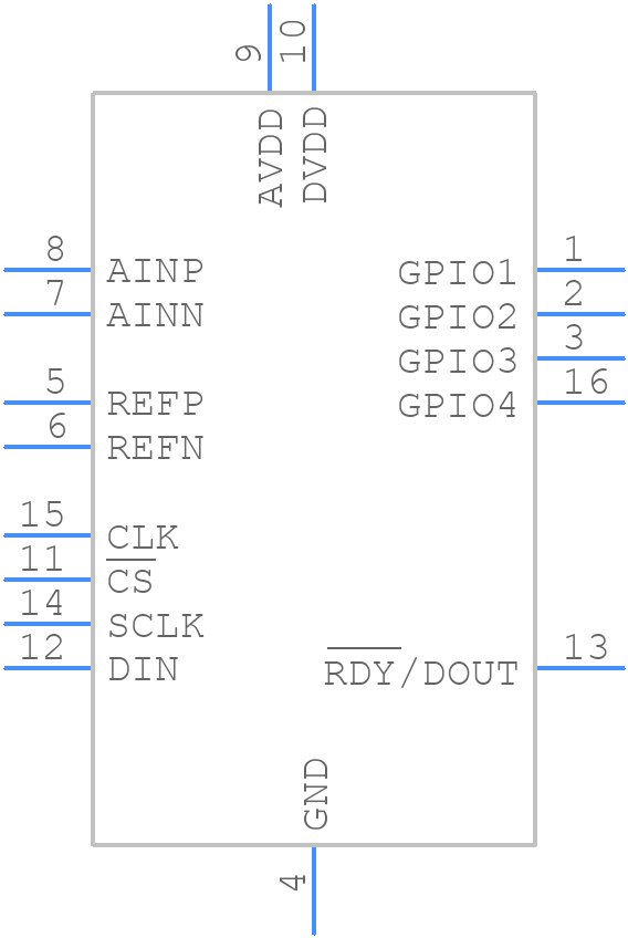 MAX11210EEE+ - Analog Devices - PCB symbol