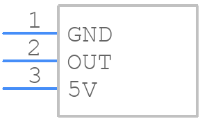 SEN-09569 - SparkFun - PCB symbol