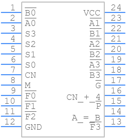 SN74AS181ANTE4 - Texas Instruments - PCB symbol