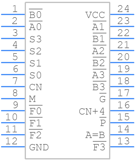 SN74AS181ADW - Texas Instruments - PCB symbol