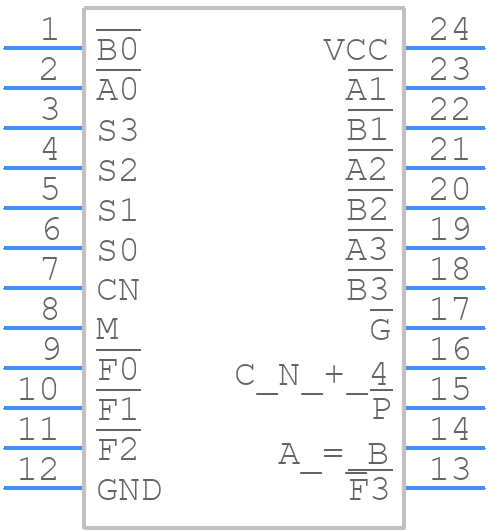 SN74AS181ADWR - Texas Instruments - PCB symbol