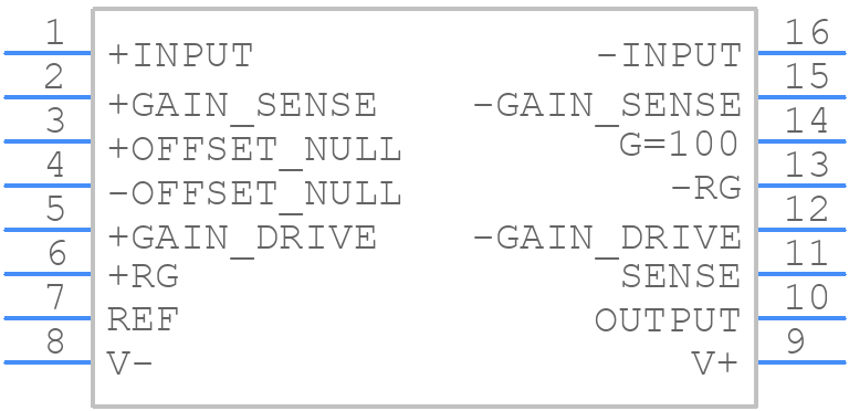 INA103KP-943822209 - Texas Instruments - PCB symbol