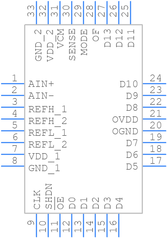 LTC2248IUH#PBF - Analog Devices - PCB symbol