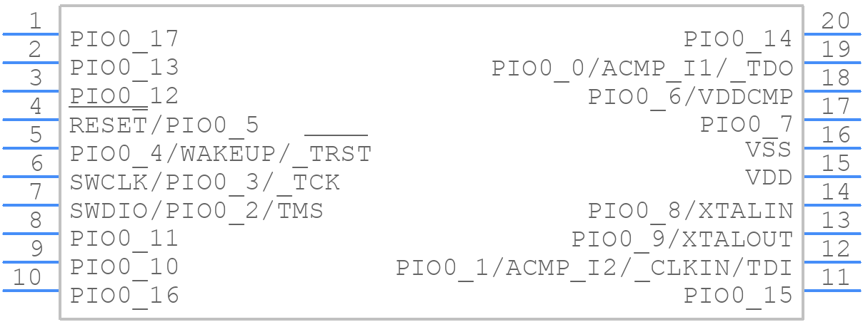 LPC812M101JDH20J - NXP - PCB symbol