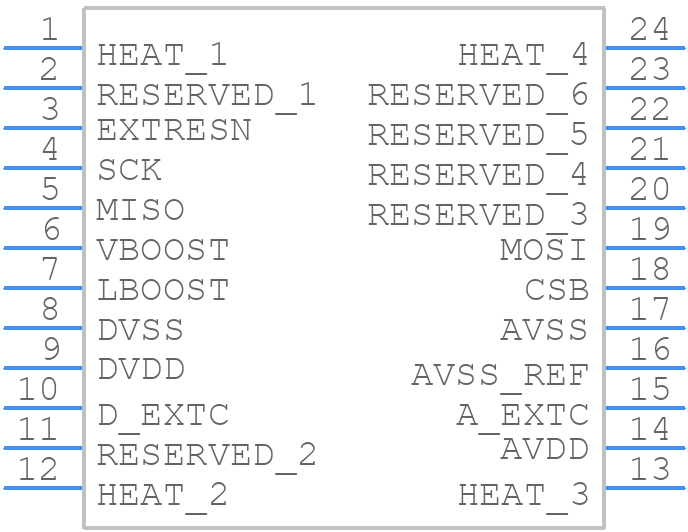 SCC2230-D08 - Murata Electronics - PCB symbol