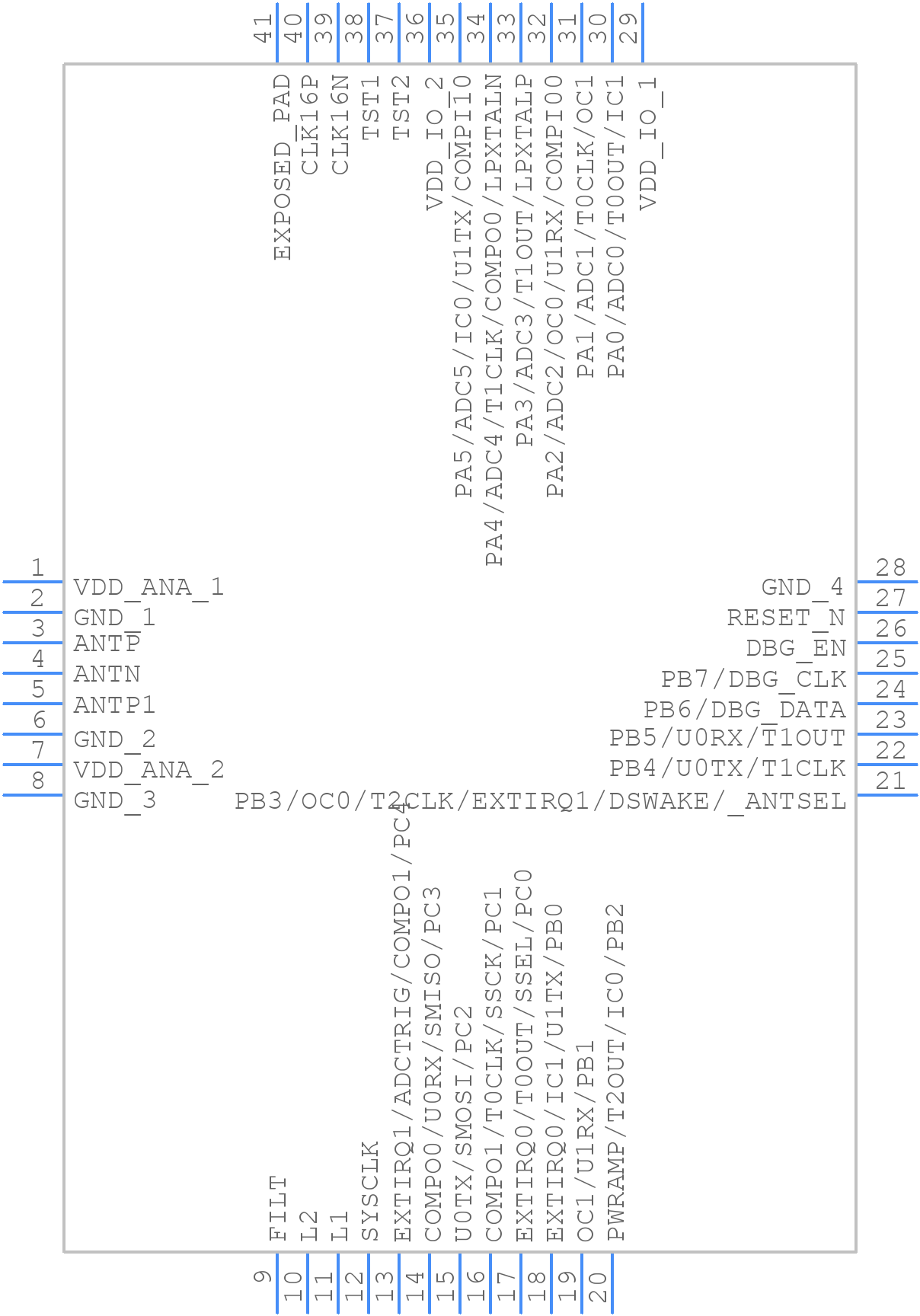 AX8052F143-2-TB05 - onsemi - PCB symbol