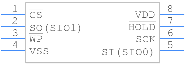 LE25S81AMDTWG - onsemi - PCB symbol