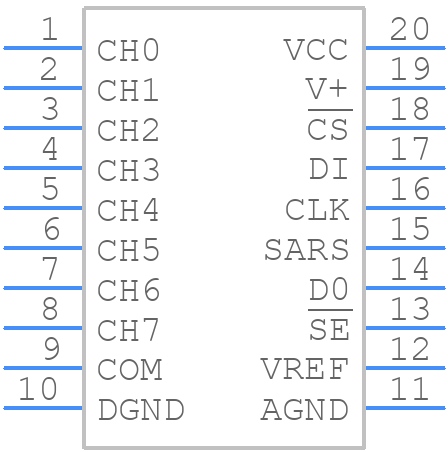 ADC0838CCN/NOPB - Texas Instruments - PCB symbol