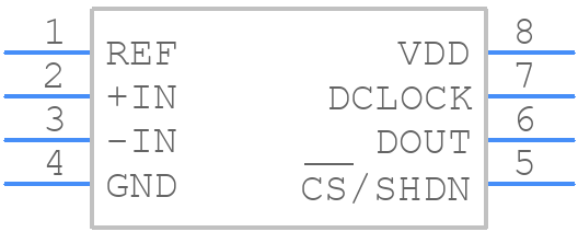 ADS8317IDGKT - Texas Instruments - PCB symbol