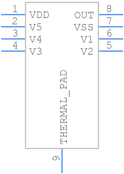 BQ771807DPJT - Texas Instruments - PCB symbol