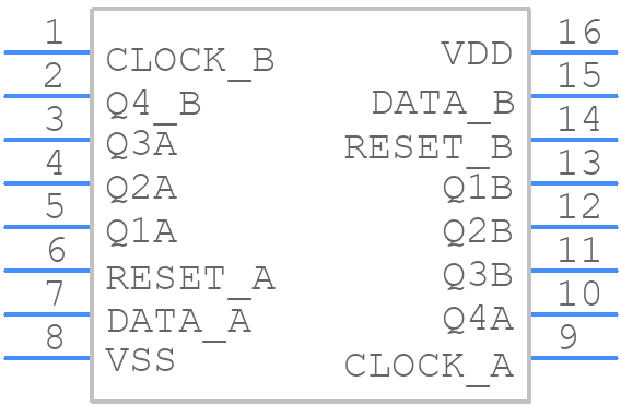 CD4015BM - Texas Instruments - PCB symbol