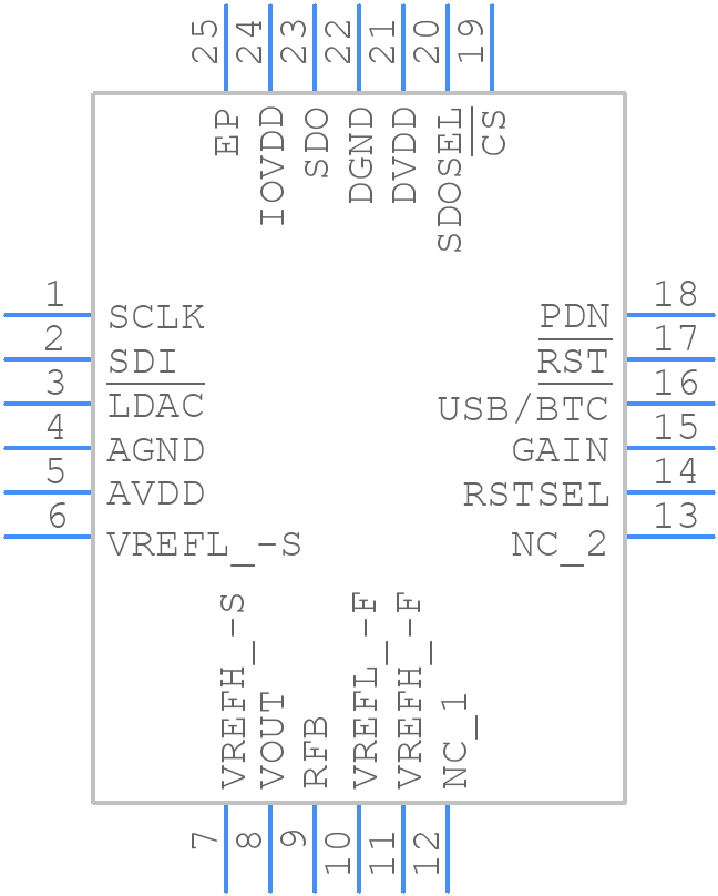 DAC8881SRGET - Texas Instruments - PCB symbol