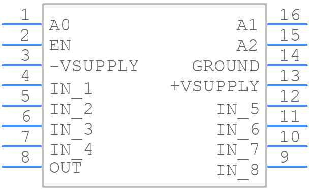 MPC508AU - Texas Instruments - PCB symbol