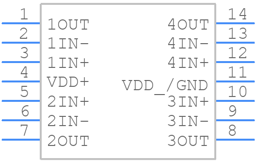 TLC2254AIDR - Texas Instruments - PCB symbol