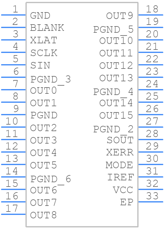 TLC5923DAP - Texas Instruments - PCB symbol