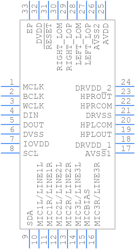 TLV320AIC32IRHBT - Texas Instruments - PCB symbol