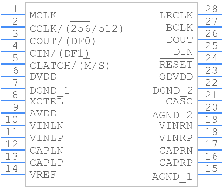 AD1871YRSZ - Analog Devices - PCB symbol