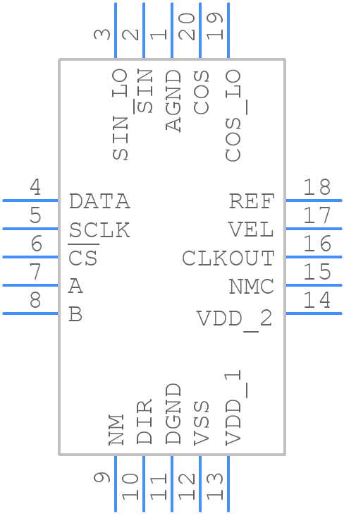 AD2S90APZ - Analog Devices - PCB symbol