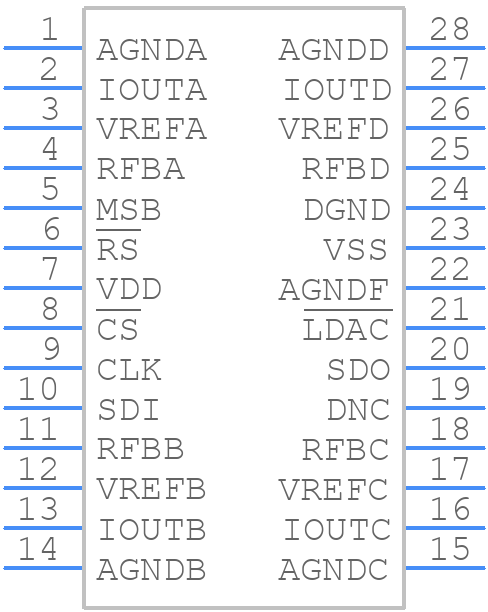 AD5544ARSZ - Analog Devices - PCB symbol